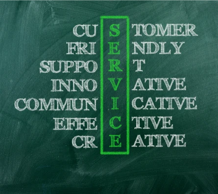 Customer, Friendly, Support, Innovative, Communicative, Effective, Creative